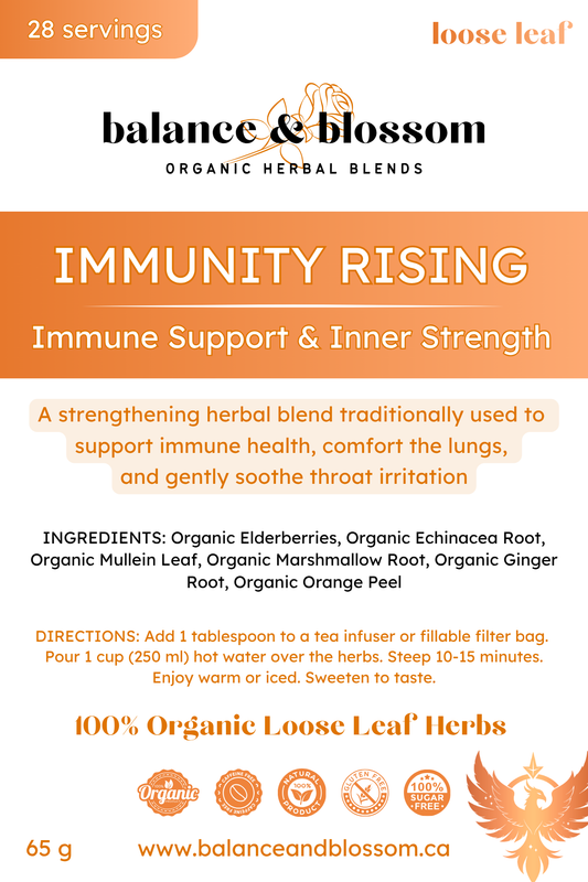 IMMUNITY RISING